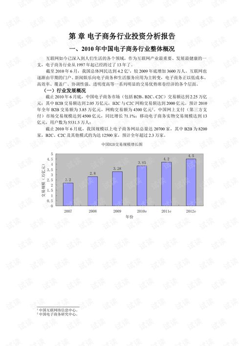 电子商务专业学高数么